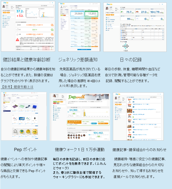 PepUpの主なサービスメニュー