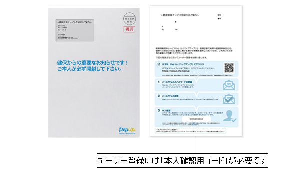 新規加入者に送付する案内